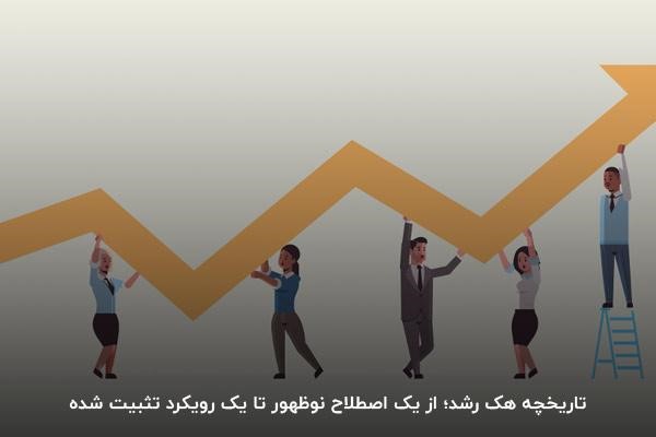 تاریخچه هک رشد