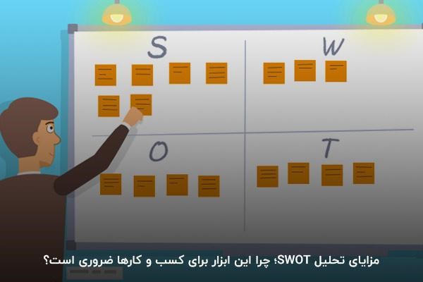 مزایای تحلیل SWOT