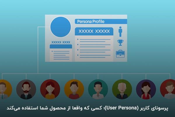 انواع پرسونای مشتری