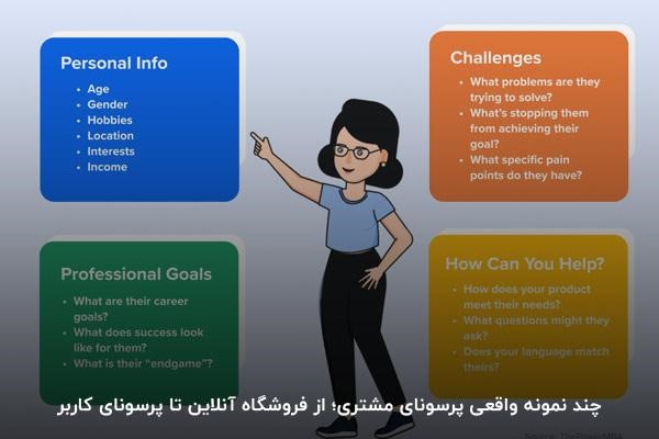 نمونه پرسونای واقعی