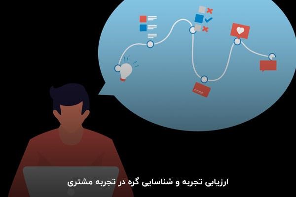 ارزیابی تجربه و شناسایی گره در تجربه مشتری