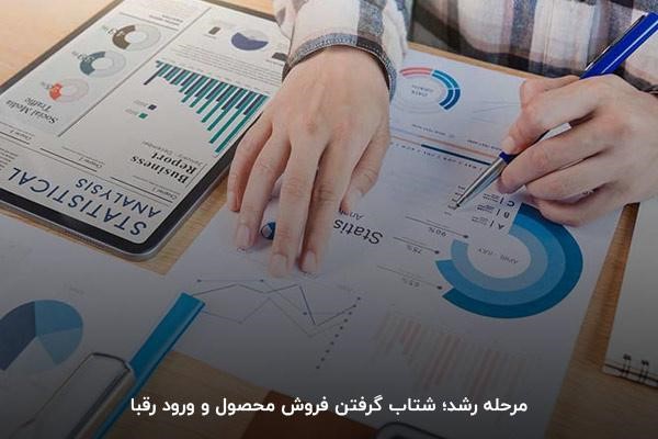 مرحله رشد محصول در چرخه محصول