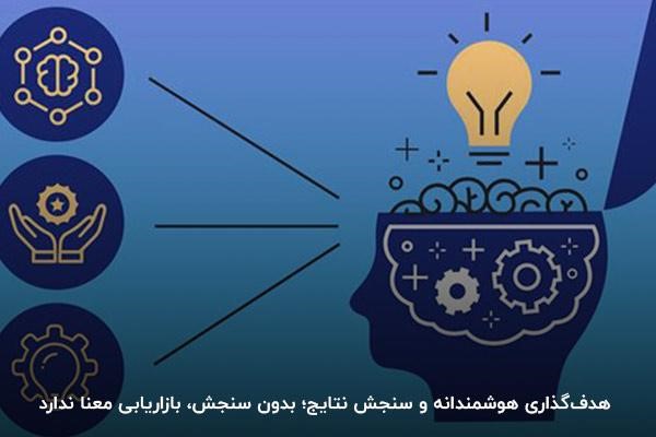 هدفگذاری هوشمندانه در بازاریابی چریکی