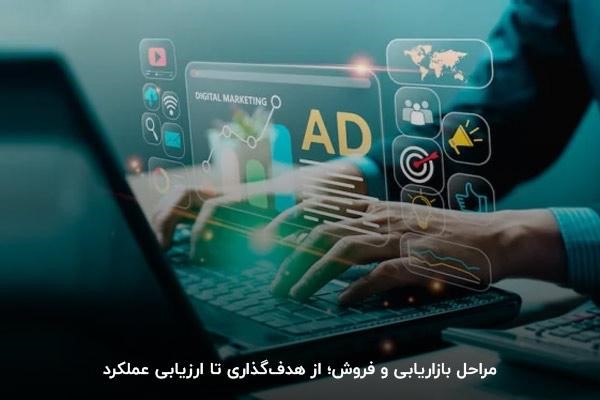 مراحل بازاریابی و فروش