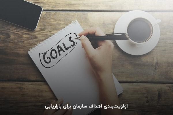 اولویتبندی اهداف سازمان برای بازاریابی