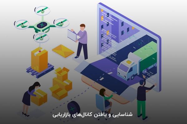 شناسایی و یافتن کانالهای بازاریابی؛ چگونه بازاریابی اینترنتی کنیم؟
