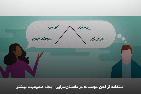 داستانسرایی با لحنی دوستانه برای فروش بیشتر