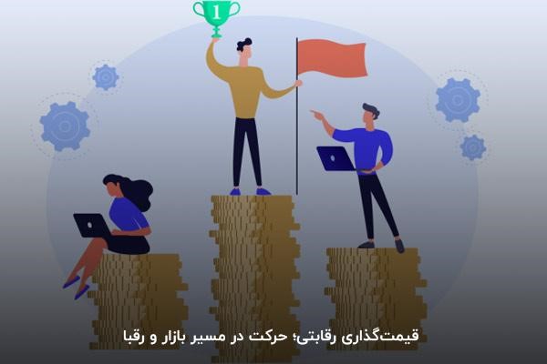 قیمتگذاری رقابتی از انواع روش قیمتگذاری