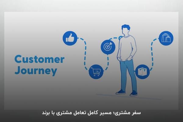 سفر مشتری چیست؟