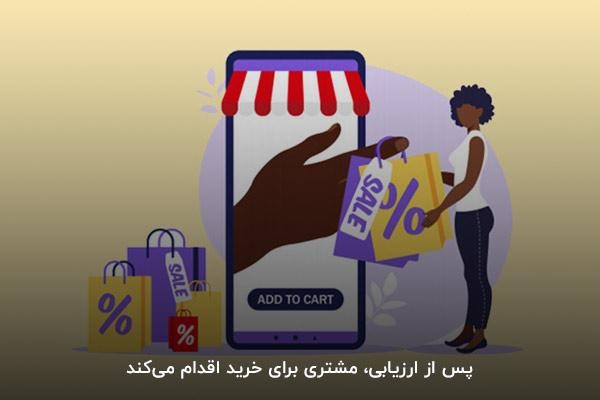 مرحله خرید در سفر مشتری