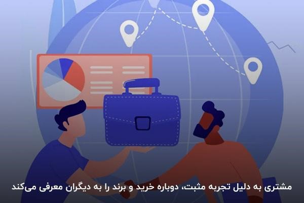 افزایش وفاداری مشتری