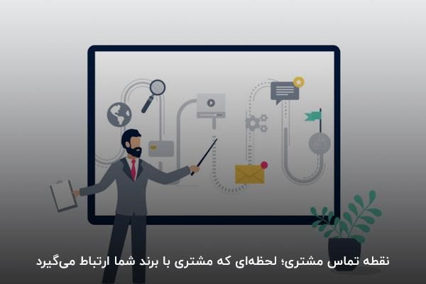 نقطه تماس مشتری چیست؟