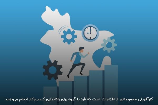 کارآفرینی چیست و کارآفرین کیست