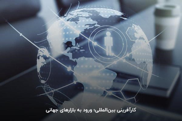 کارآفرینی بینالمللی از انواع کارآفرینی