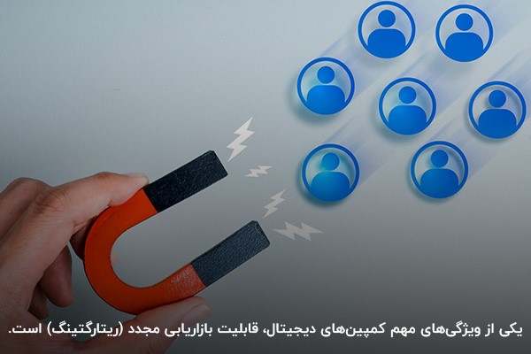 تصویر مفهومی جذب مخاطبان در کمپین دیجیتال مارکتینگ