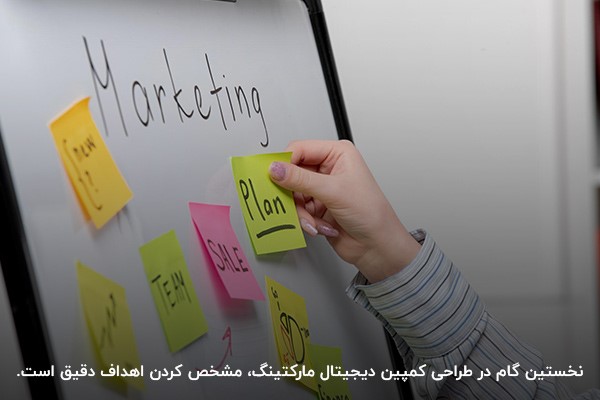 نوشتن اهداف کمپین دیجیتال مارکتینگ روی ورقههای یادداشتها