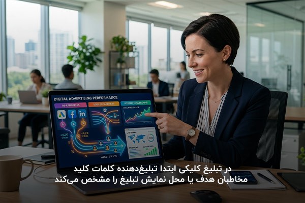 تصویر یک خانم که در حال بررسی جایگاه تبلیغات کلیکی از روی یک لپ تاپ است