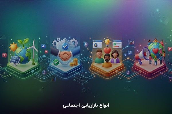 بررسی ۴ نوع بازاریابی اجتماعی