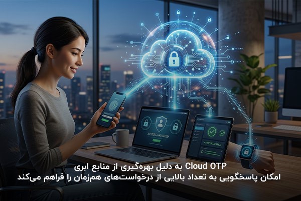 تصویر یک خانم که در حال دریافت کد اهراز هویت توسط Cloud OTP از چندین دستگاه به طور همزمان است