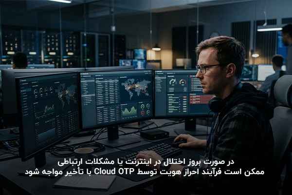 تصویر یک مرد که در حال رفع مشکل دریافت کد اهراز هویت توسط Cloud OTP در یک شرکت است